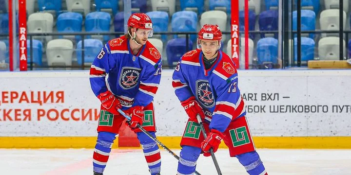 Академия Михайлова - АКМ-Юниор