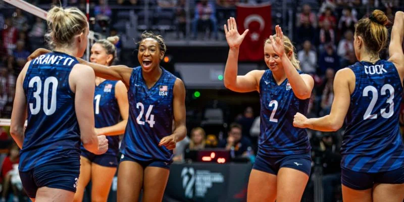 Китай - США Китай - США