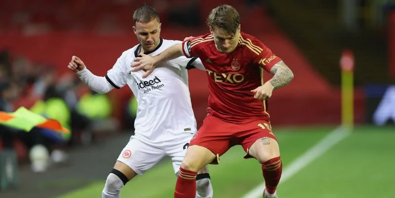 Росс Каунти - Абердин