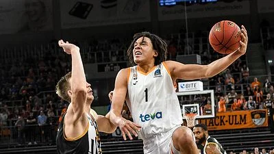 Будучность - Ульм Будучность - Ульм