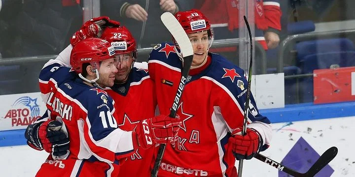 Торпедо НН - ЦСКА Торпедо НН - ЦСКА