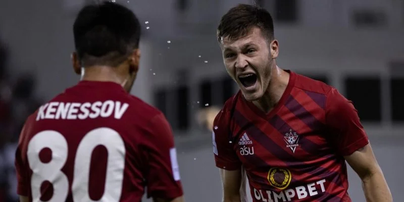 Актобе - ФК Сараево