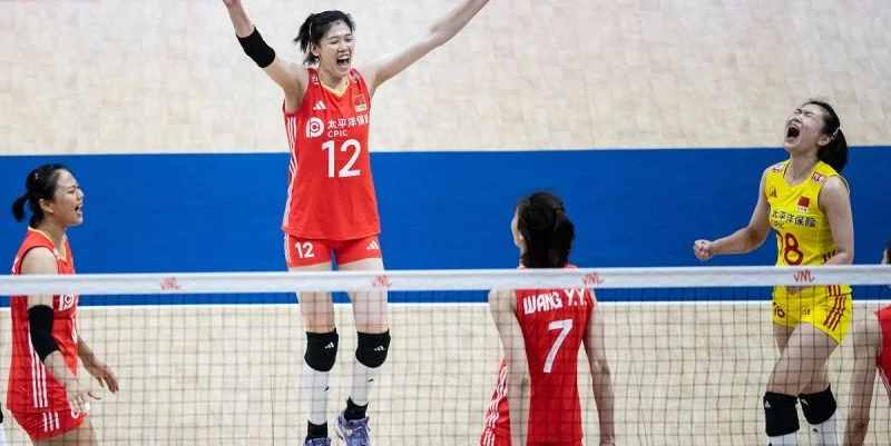 Китай - Турция Китай - Турция