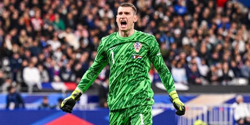 Фарерские острова - Хорватия Фарерские острова - Хорватия