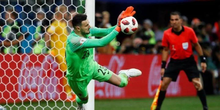 Россия - Хорватия Россия - Хорватия