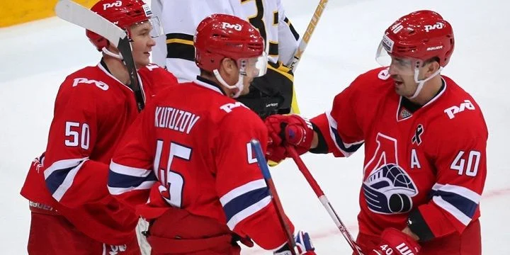 Ак Барс - Локомотив