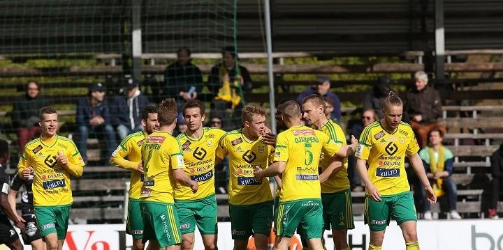 Ильвес - Мариехамн Ильвес - Мариехамн