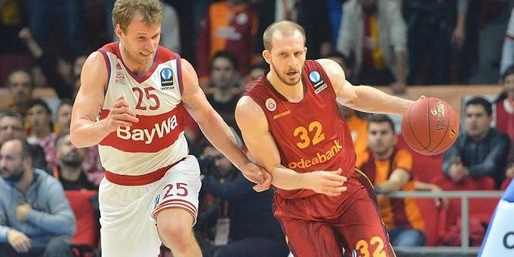 «Бавария» - «Химки» «Бавария» - «Химки»