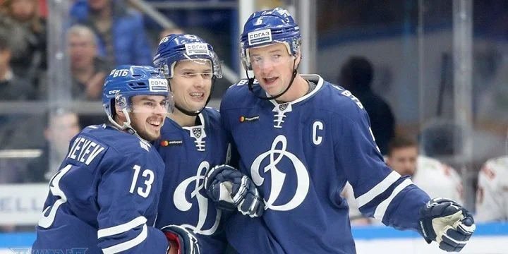 Йокерит - Динамо М