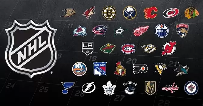 Прогнозы на НХЛ 07.01.2019 | ВсеПроСпорт.ру