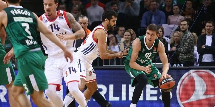 Жальгирис - Анадолу Эфес