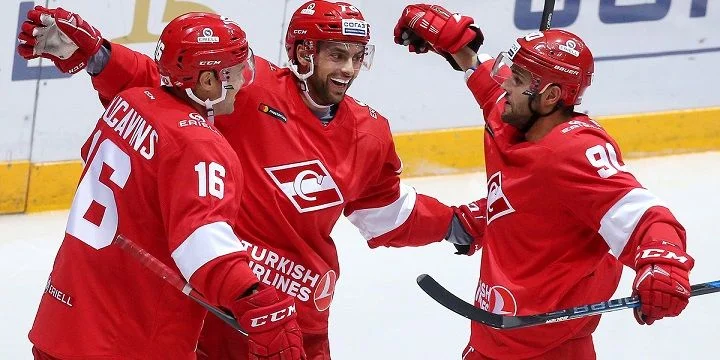 Спартак - Торпедо НН