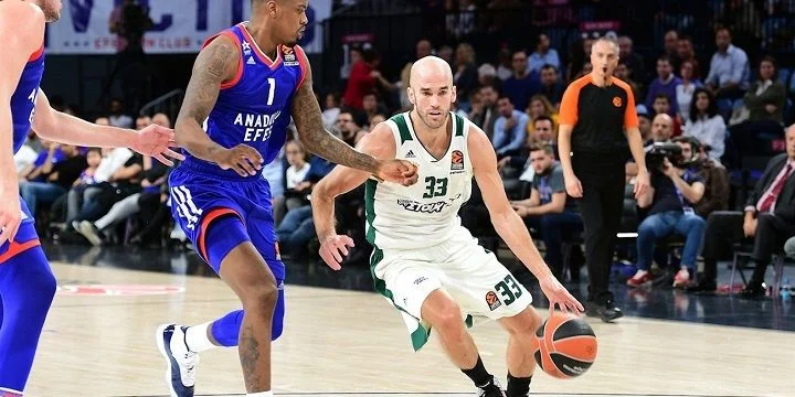 Панатинаикос - Анадолу Эфес