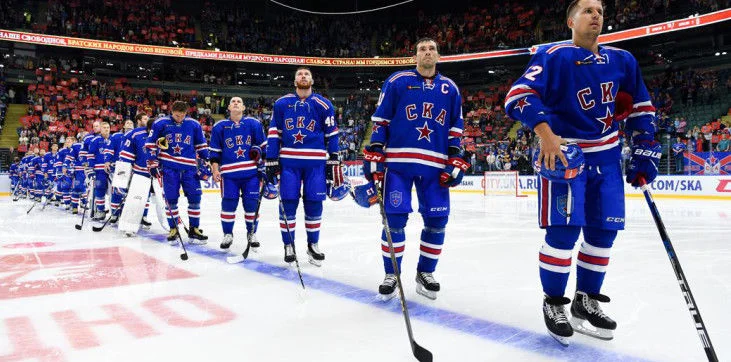 СКА - Йокерит