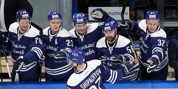 Йокерит - Динамо М