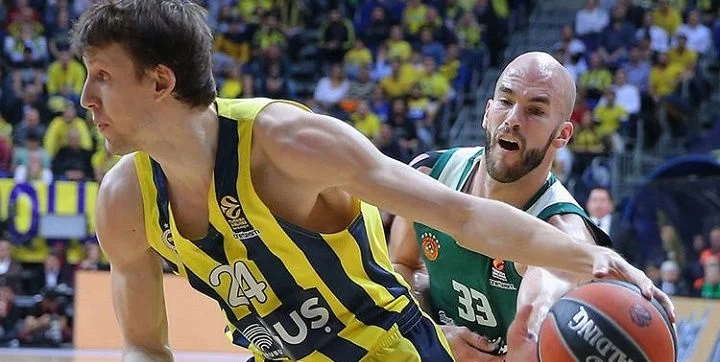 Панатинаикос - Баскония Панатинаикос - Баскония