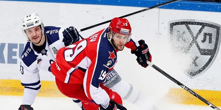 ЦСКА - Динамо М