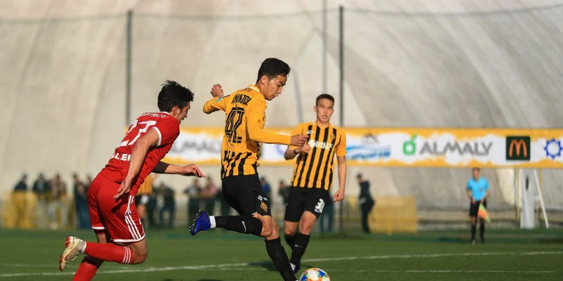 Кайрат - Тобол