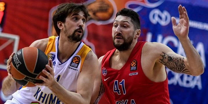 ЦСКА - Химки