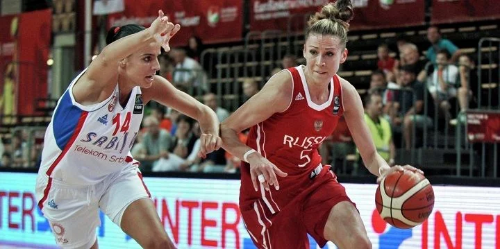 Беларусь - Россия Беларусь - Россия