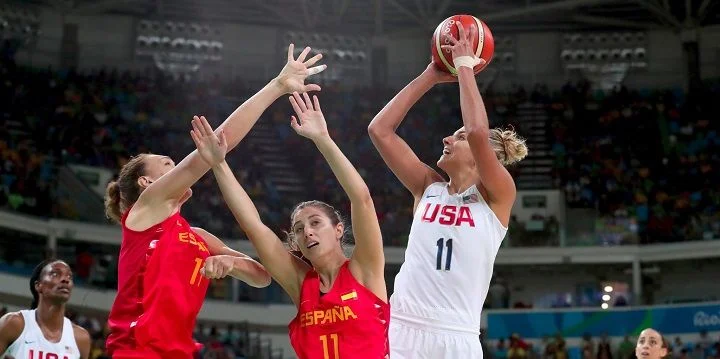 Испания - Россия Испания - Россия