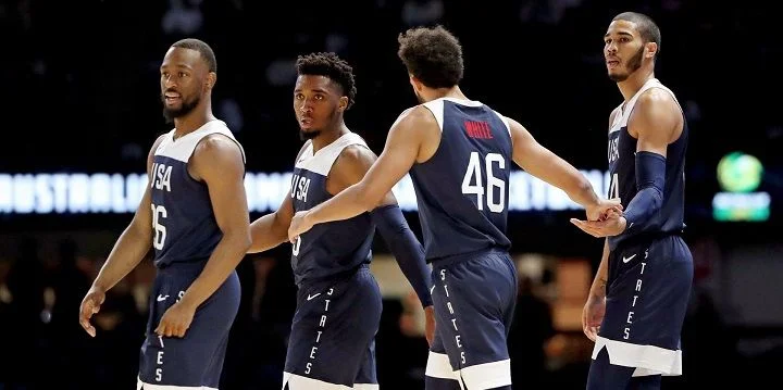 США - Турция США - Турция