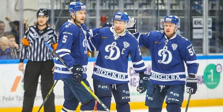 Динамо М - Спартак