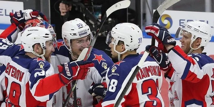 Спартак - ЦСКА