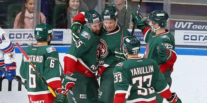 Динамо Мн - Ак Барс