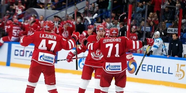 Динамо Р - Витязь