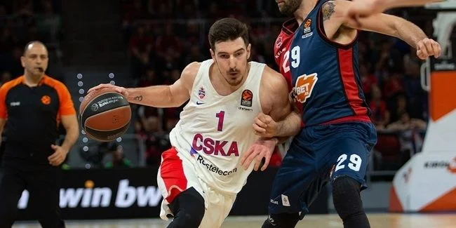 Баскония - Маккаби Т-А Баскония - Маккаби Т-А