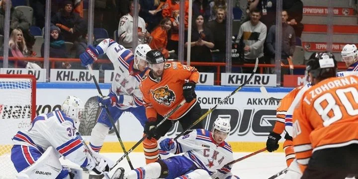 Амур - Йокерит