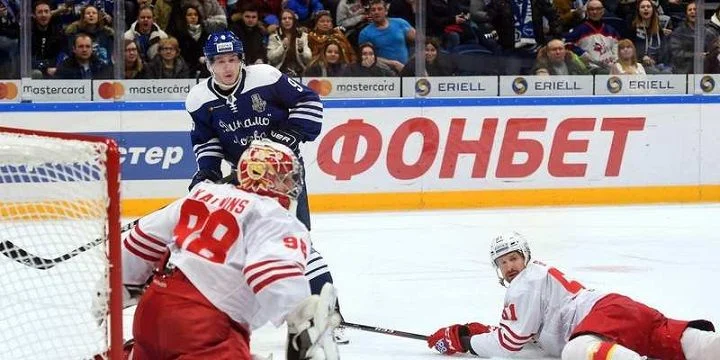 Йокерит - Динамо М