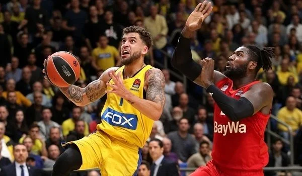 Маккаби Т-А - ЦСКА