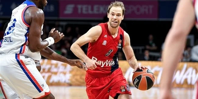 Бавария - Барселона