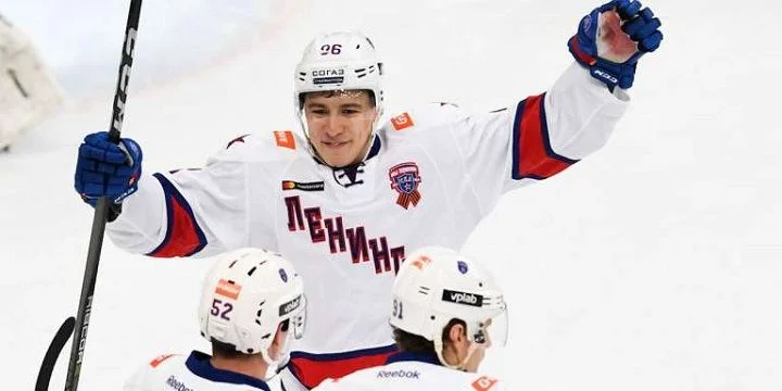 СКА - Динамо М