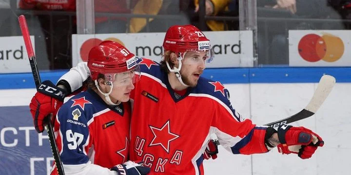 ЦСКА - Динамо Мн