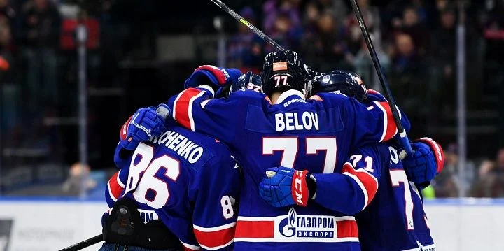 СКА - Йокерит