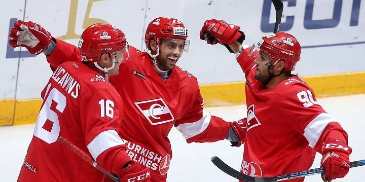 Спартак - Динамо М