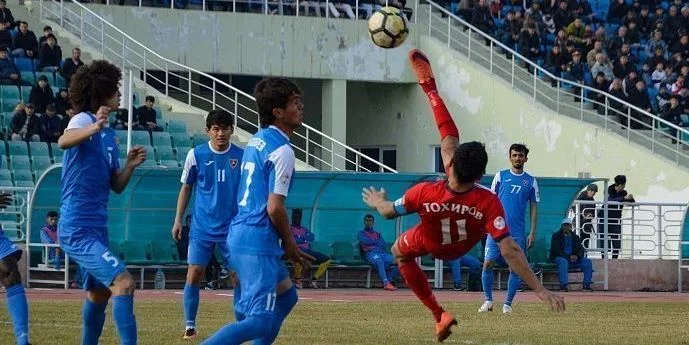 Прогнозы на футбол на 22.04.2020 | ВсеПроСпорт.ру