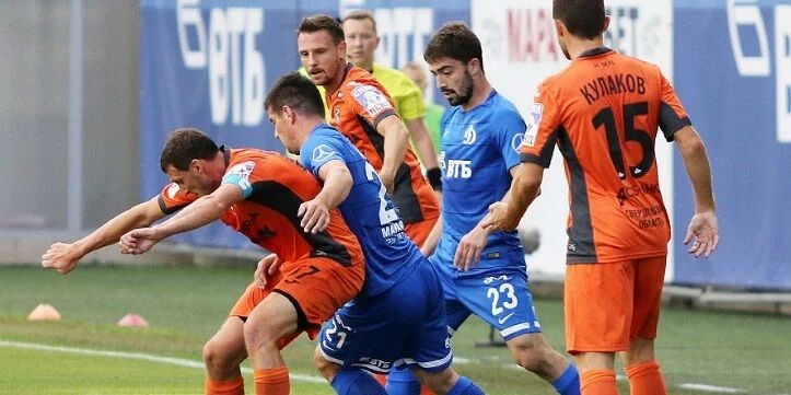 Динамо М - Ротор Динамо М - Ротор