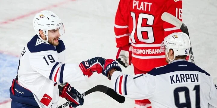 Металлург Мг - Авангард