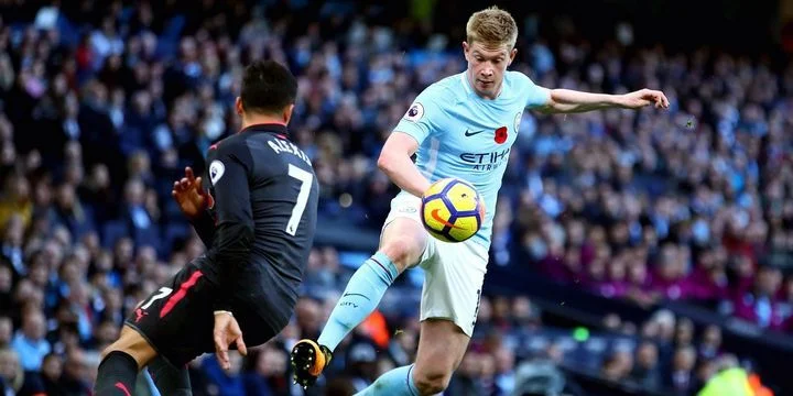 Манчестер Сити - Арсенал