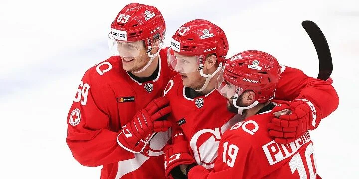 Спартак - Сочи