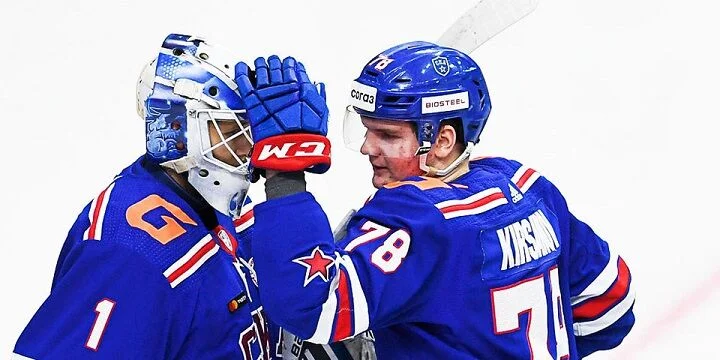 СКА - Трактор