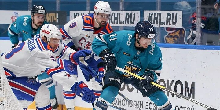 Сочи - Спартак