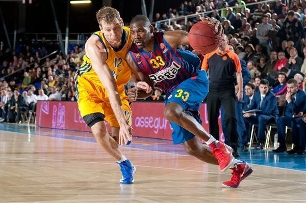 Химки - Баскония