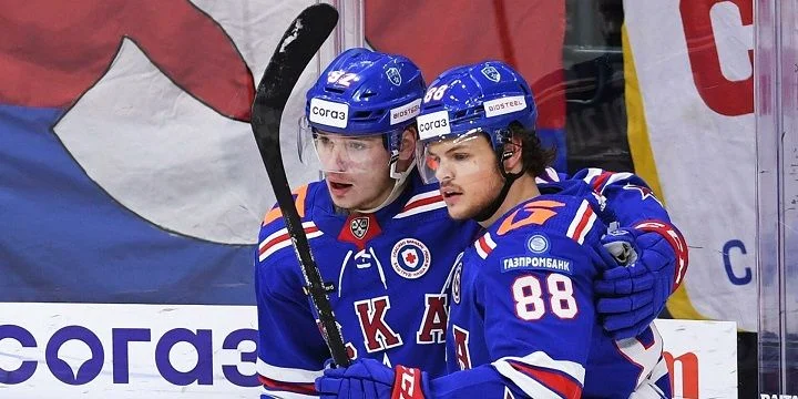 СКА - Динамо М