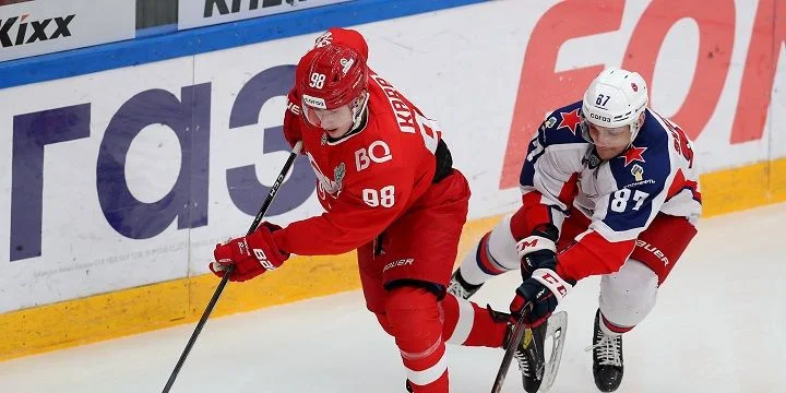 Спартак - ЦСКА