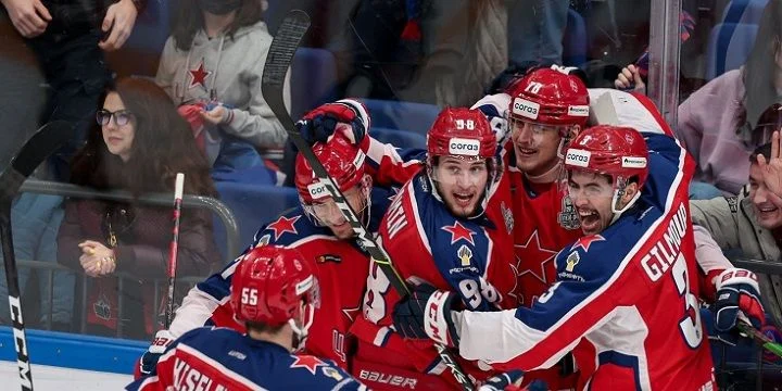 Локомотив - ЦСКА